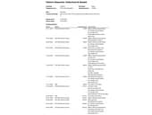 Mercedes Benz CLA 180 2.0 Pano/LED/Sport