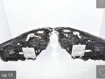 far za BMW Serija 7 od 2014. do 2025. god.