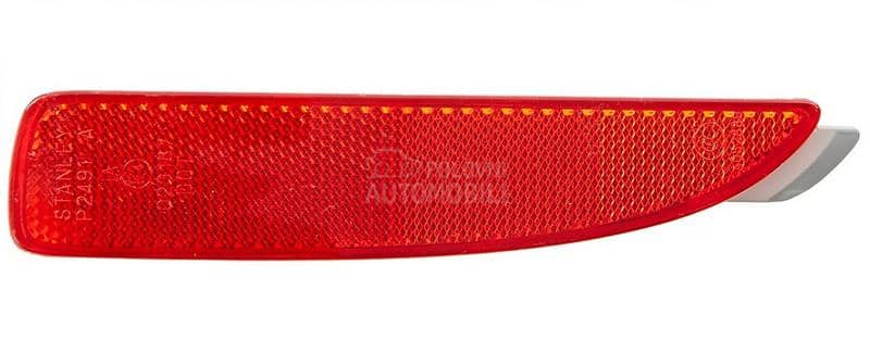 Katadiopter u Zadnjem Braniku