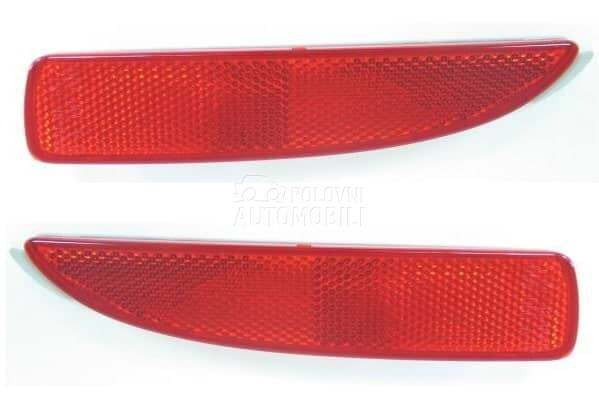 Katadiopter u Zadnjem Braniku