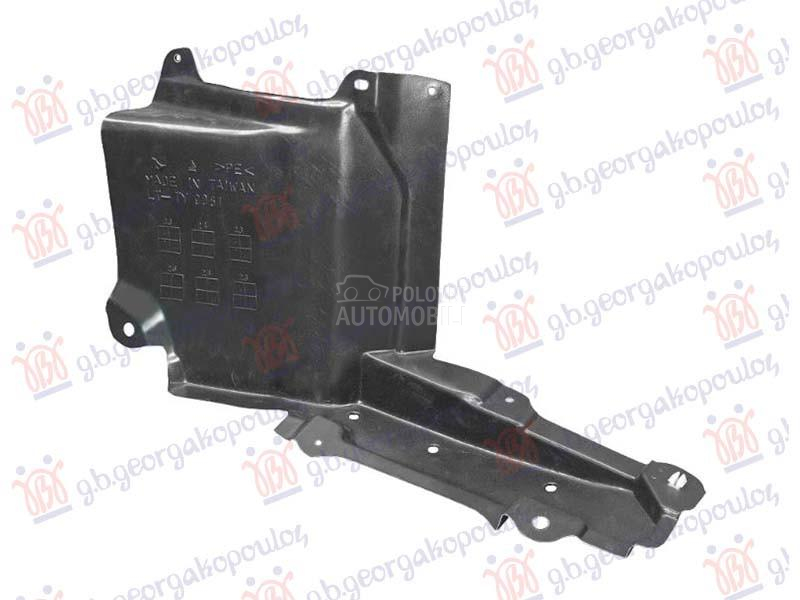 ZASTITA MOTORA  PRIUS 23-