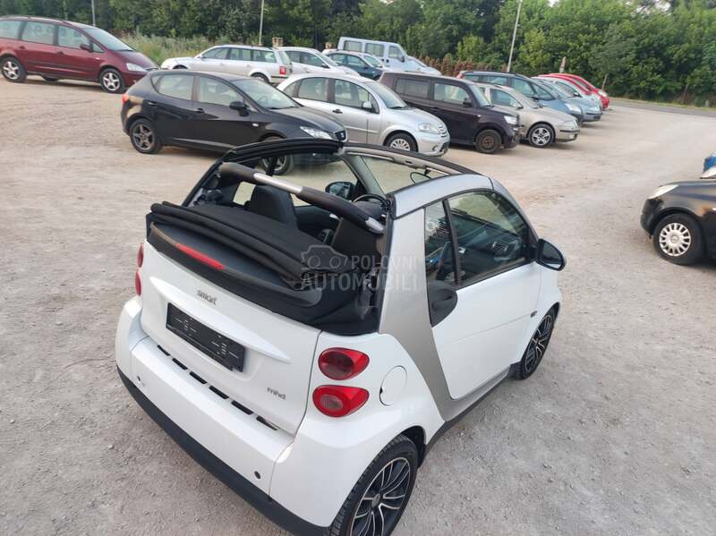 Smart Roadster 1.0 iz CH