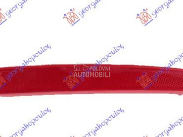 Katadiopter za Kia Rio od 2017. do 2020. god.