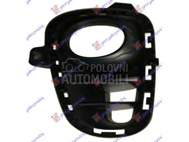 Resetka branika za Kia Rio od 2017. do 2020. god.