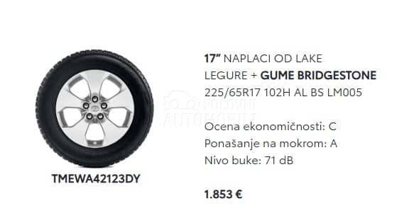 Bridgestone 225/65 R17 Letnja