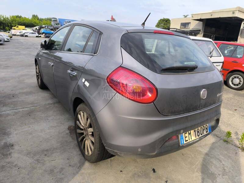 Anlaser-za sve modele