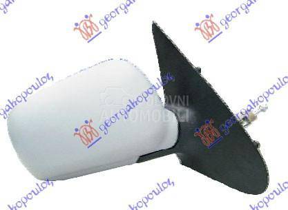 RETROVIZOR MEHANICKI SA SAJ...