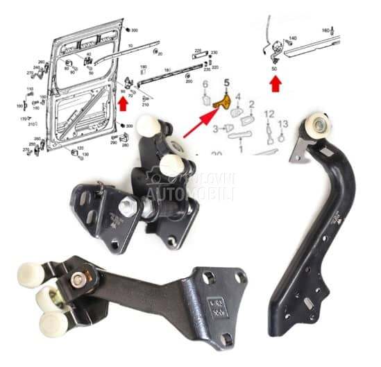 Klizaci SET Sprinter,Crafter