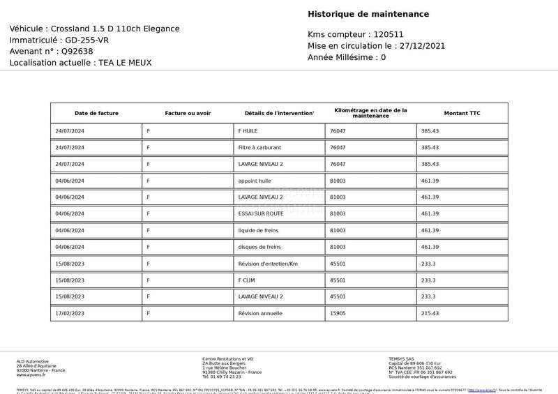 Opel Crossland X  1.5 HDI/NAV/LED
