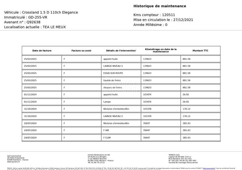 Opel Crossland X  1.5 HDI/NAV/LED