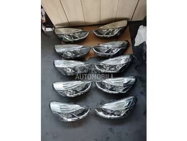 Farovi za Renault Clio od 2012. do 2020. god.