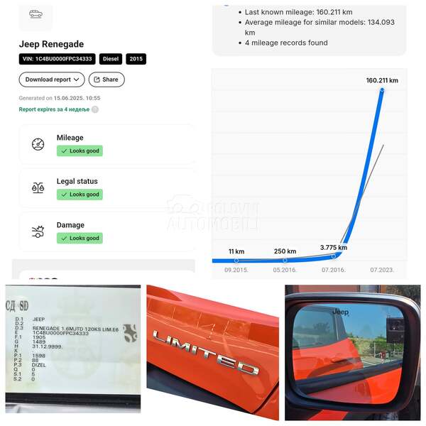 Jeep Renegade NAV/PAN/Car vert