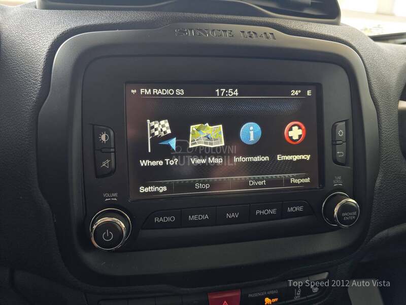 Jeep Renegade 2.0d 170 4WD Aut