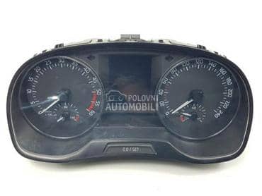 Kilometar sat - brzinomer za Škoda Fabia od 2015. do 2022. god.