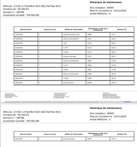 Citroen C3 1.2 78eRATA