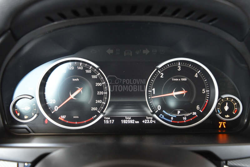 BMW X6 30d xDrive M paket