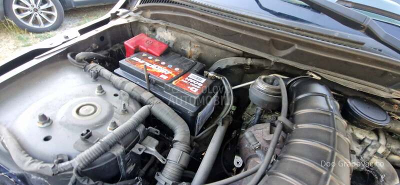 Suzuki Grand Vitara 1.9did