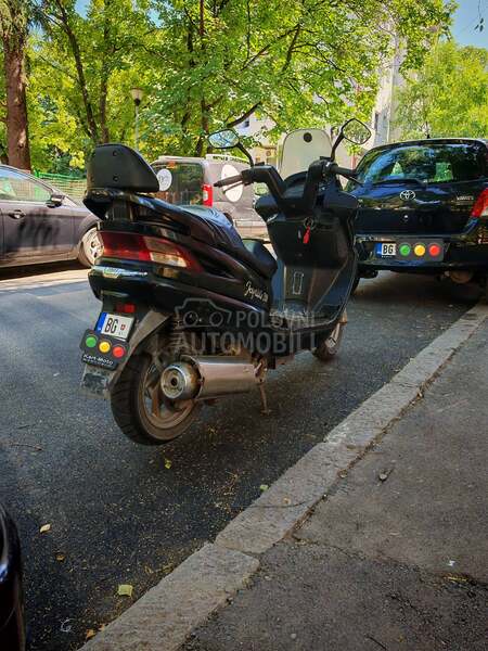Sym Joyride 200