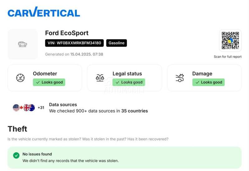 Ford EcoSport POGLEDATI TEXT