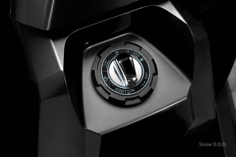 Sym ADX 300