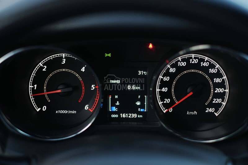 Citroen C4 Aircross 1.8DiD 4x4 EXCLUSIVE