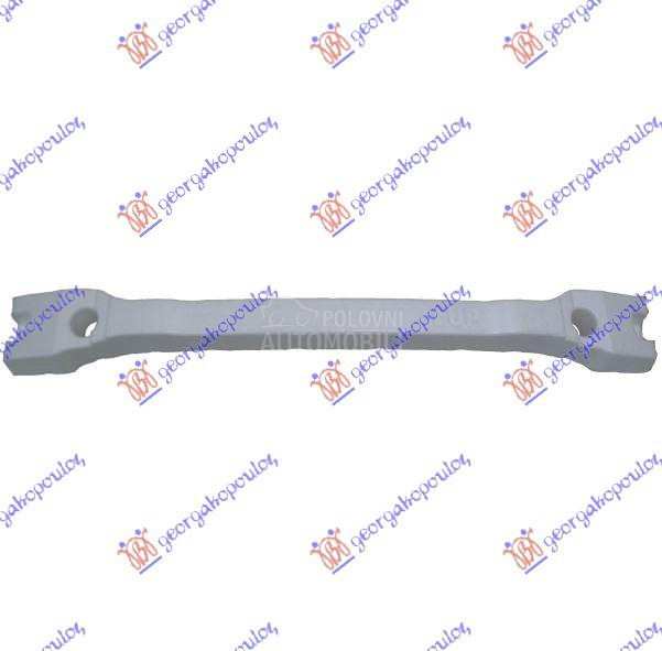 Spojler prednjeg branika