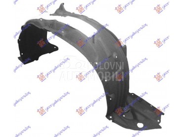 Potkrilo za Lexus UX