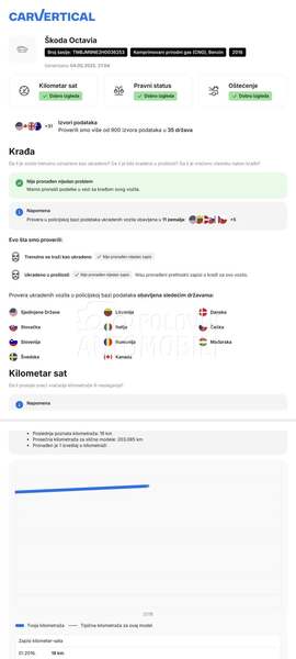 Škoda Octavia 1.4tgi metan Nov