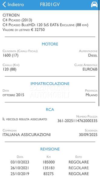 Citroen C4 Picasso 1.6Bluehdi AUT/NAV