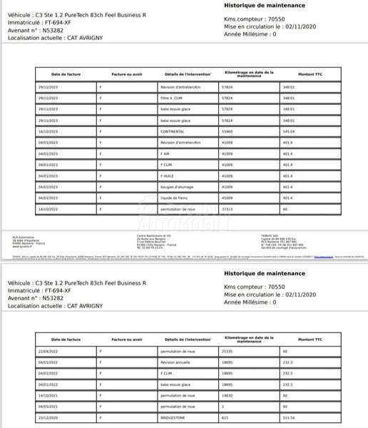 Citroen C3 1.2 84eRATA