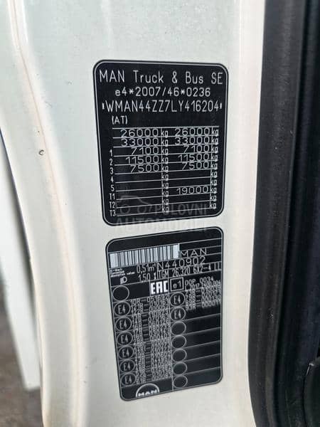 Man TGM 26.320
