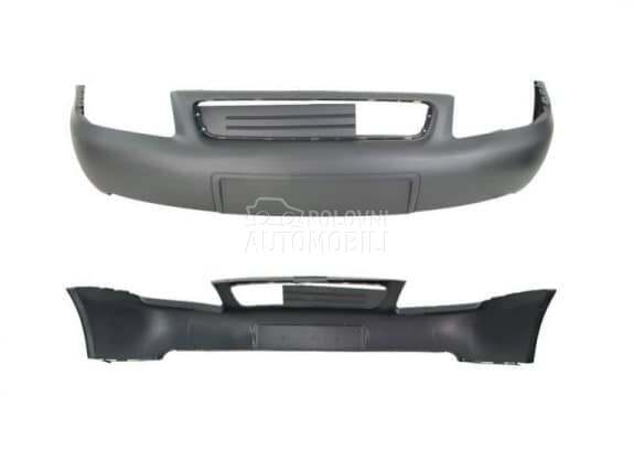 Prednji Branik Gornji Deo