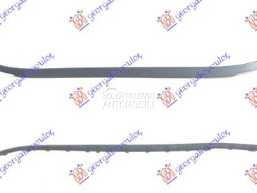 Spojler branika za Kia Picanto od 2017. do 2024. god.