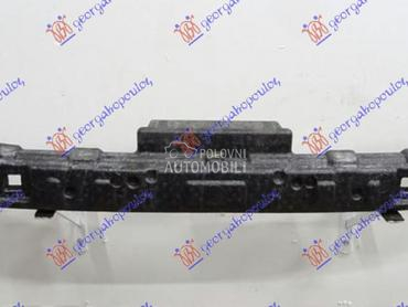 Spojler prednjeg branika za Kia Rio od 2017. do 2020. god.