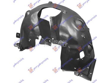 Potkrilo za MINI Cooper