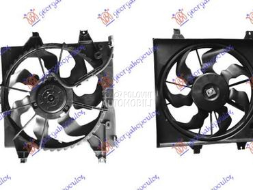 Ventilator za Kia Picanto od 2017. do 2024. god.