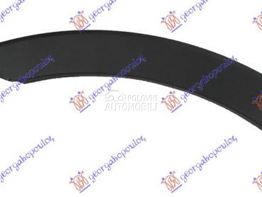 RUB za Kia Sorento od 2020. do 2024. god.