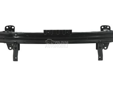 Sina branika za Kia Rio od 2017. do 2020. god.