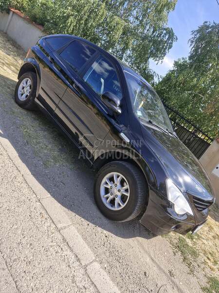SsangYong Actyon 2.0