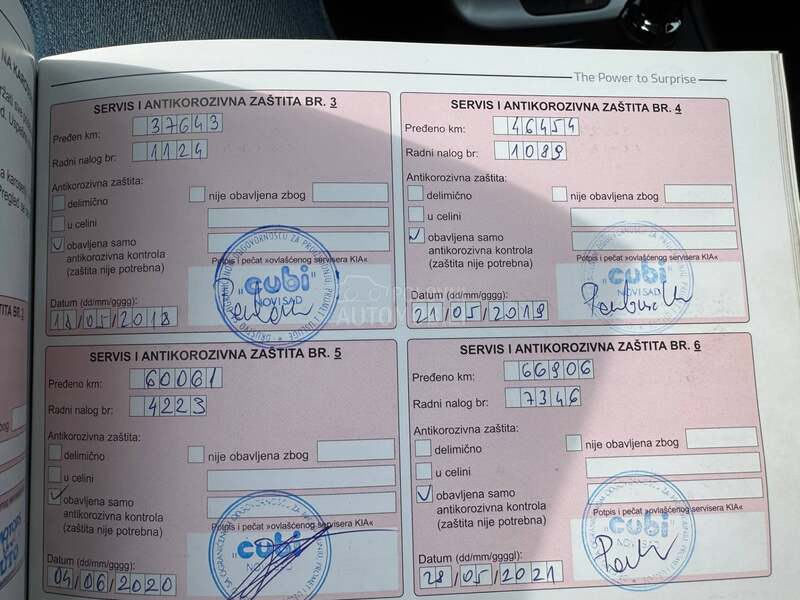Kia pro_cee`d 1.6 GDi