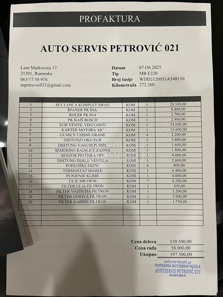 Mercedes Benz E 200 Cdi