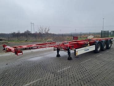 Krone SD sve konekcije