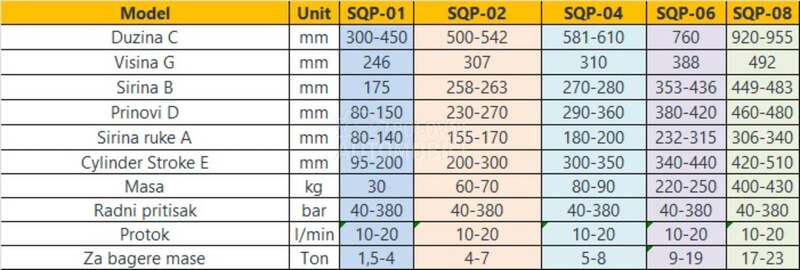 SWT SQ 01 08
