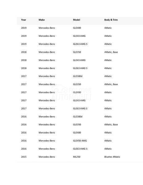 4xDisk GLE/ML 2006-2019