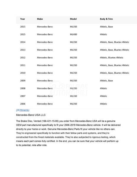 4xDisk GLE/ML 2006-2019