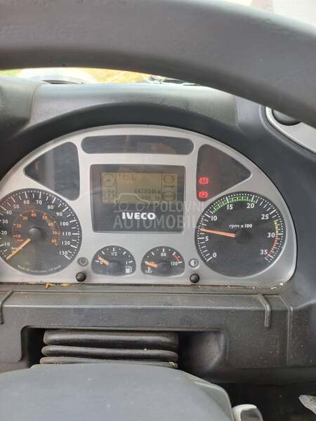 Iveco Eurocargo 100E170