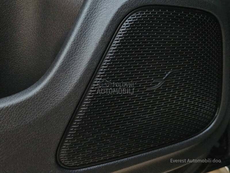Mercedes Benz CLA 200 2.0D/102hk.m/Busines