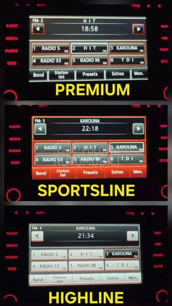 RNS 510 / 810 Columbus mape