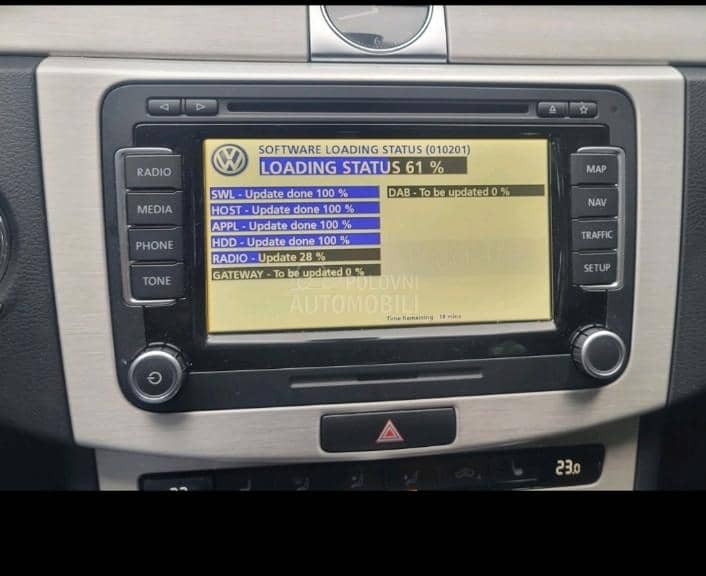 RNS 510 / 810 Columbus mape