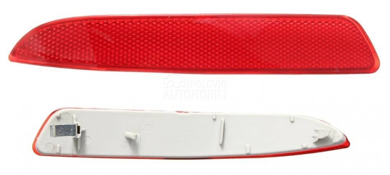 Katadiopter u Zadnjem Braniku